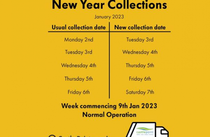 New Year Collections 2023