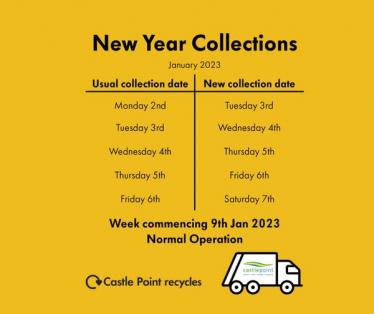 New Year Collections 2023